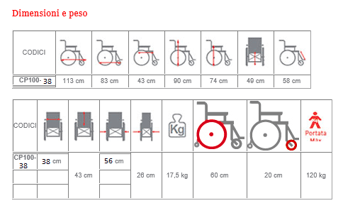 cp-100-38