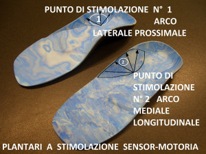 08_SENSORMOTORI-1