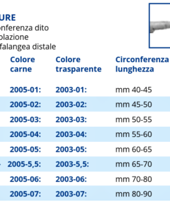 Stax Mallet Splint Tutore Stax per dita