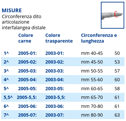 Stax Mallet Splint Tutore Stax per dita