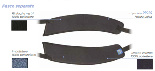 Fascia Pelvica – Cintura di Contenimento a Fasce Separate RP 225