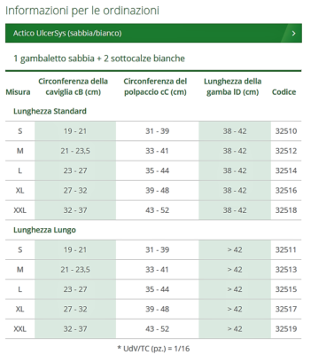 ACTICO ULCER SYS MISURE