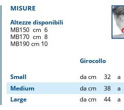 Art. MB Ortesi cervicali morbide sagomate per modesta immobilizzazione dl rachide cervicale ed alleviare algie da traumi o tensioni cervicale