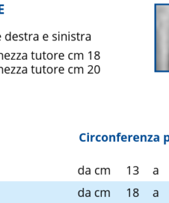 Manu-Cast ORGANIC Novità Novità Tutore Doccia Polso Mano bio-scheletrico Imbottitura rimovibile con sistema “Quick Click” cinturini con chiusura regolabile