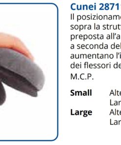 Doccia per polso, mano, dita e pollice, modificabile Prevenzione di contratture di polso, mano e dita Struttura in alluminio modellabile