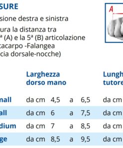 Tutore palmare per polso, mano e dita con pollice in posizione neutra, modificabile Rivestimento in tessuto &rdquo;Neptune&rdquo; che assorbe la sudorazione in eccesso