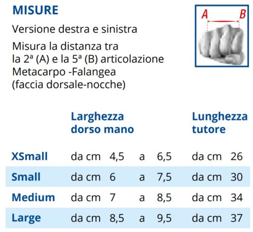 Tutore palmare per polso, mano e dita con pollice in posizione neutra, modificabile Rivestimento in tessuto &rdquo;Neptune&rdquo; che assorbe la sudorazione in eccesso