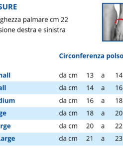 Ortesi per polso con rinforzo palmare/dorsale/ulnare Distorsione del polso e del carpoinstabilit&agrave; del polso, tendinopatie