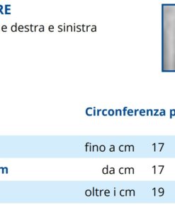 Tutore POLLIX per pollice in polietilene per Immobilizzazione post-traumatica della Trapezio-Metacarpale e della Metacarpo-Falangea del 1° dito