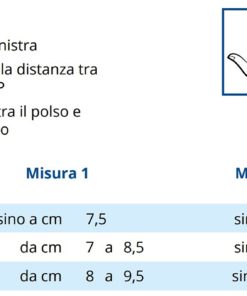 Doccia per polso, mano, dita e pollice, modificabile Prevenzione di contratture di polso, mano e dita Struttura in alluminio modellabile