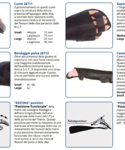 Doccia per polso, mano, dita e pollice, modificabile Prevenzione di contratture di polso, mano e dita Struttura in alluminio modellabile