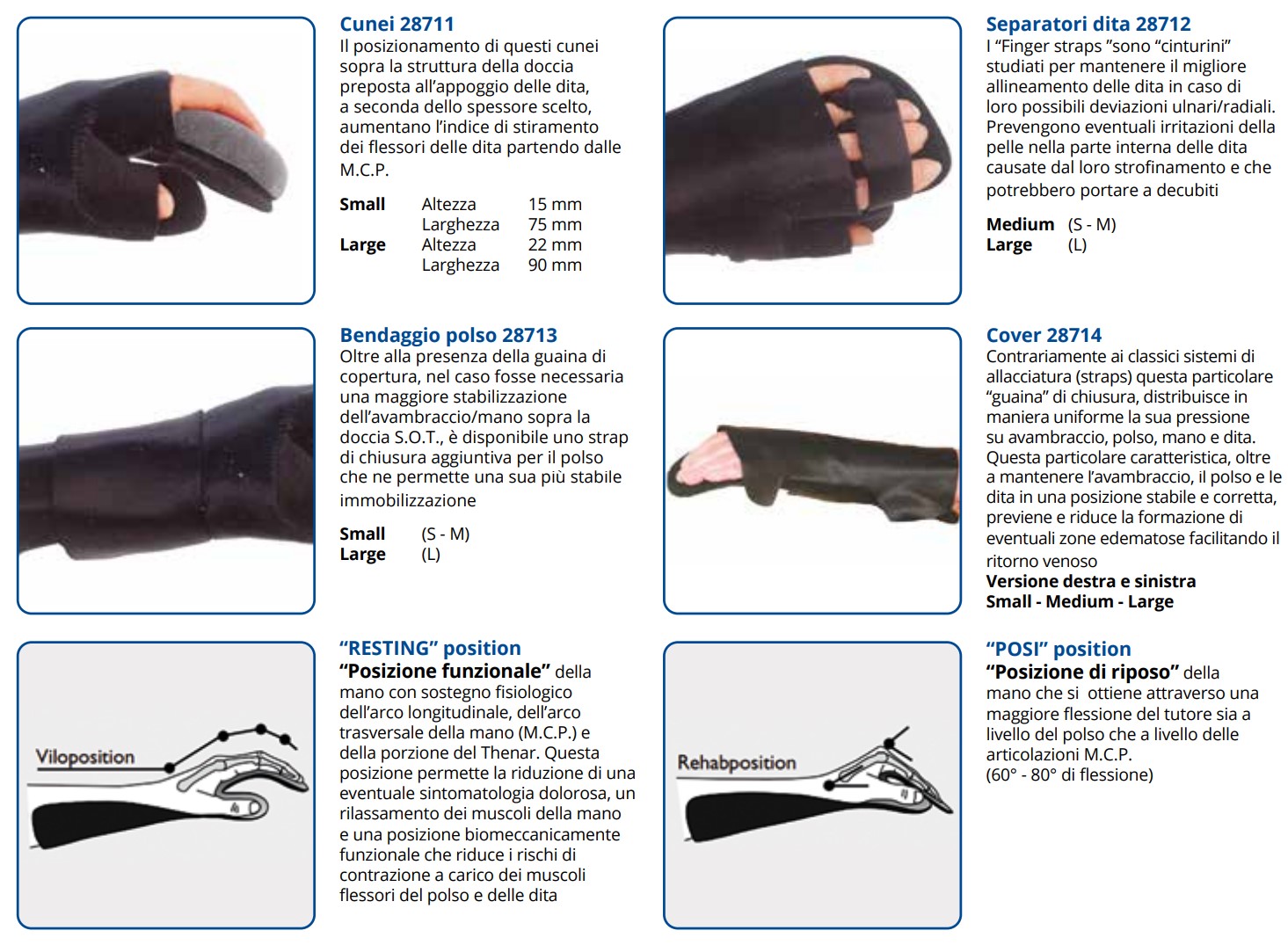 SOT OPTIONS Doccia per polso, mano, dita e pollice, modificabile Prevenzione di contratture di polso, mano e dita Struttura in alluminio modellabile