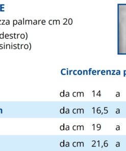 Ortesi per polso in Airmesh con rinforzo palmare
