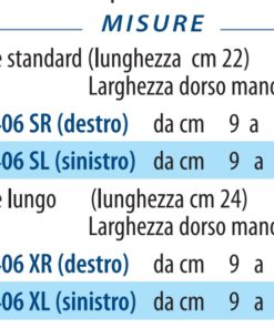 Tutore posturale per polso e mano, pneumatico orientabile morforegolabile