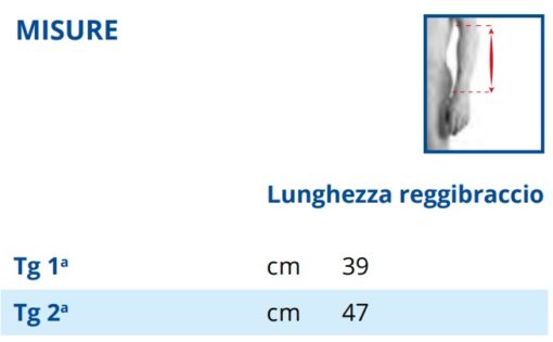 Tutore Post-intervento per ricostruzione della cuffia dei rotatori della spalla e riparazione dei tessuti molli Interventi di stabilizzazione del cerchio glenoideo e/o della capsula articolare