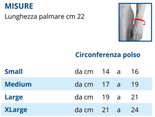 Ortesi per polso in Airmesh con rinforzo palmare in alluminio modellabile, rimovibile Instabilit&agrave; legamentose, tendinopatie