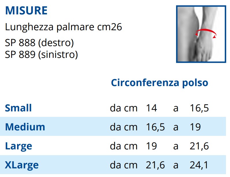 Ortesi Polso in Airmesh rinforzo palmare e pollice Struttura in tessuto traspirante AirmeshSupporto palmare e dorsale in alluminio modellabile, rimovibile