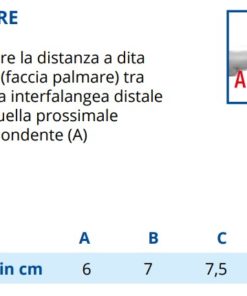 Ferula dinamica per flessione dito Molla di movimento integrata a resistenza variabile Contratture in estensione dell&rsquo;articolazione interfalangea prossimale